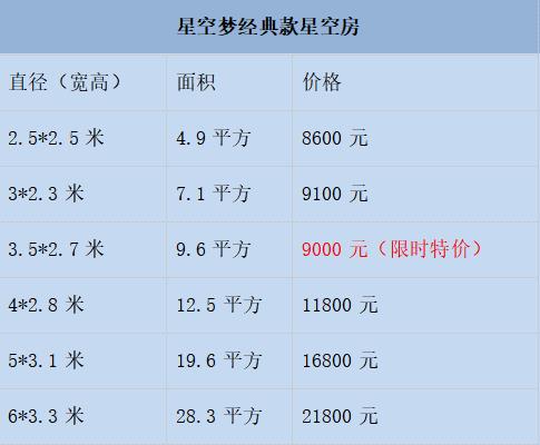星空房文章報(bào)價(jià)單.jpg